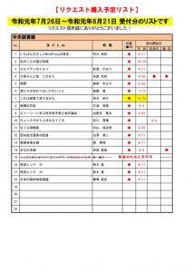 ☆R1.8月選定分(7.26～8.21)のサムネイル