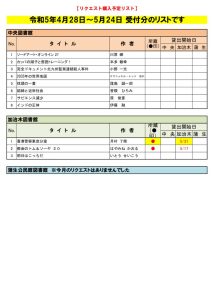 R5.5月選定分(4.28~5.24)のサムネイル