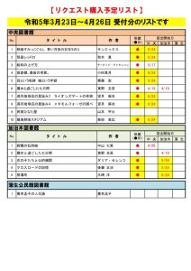 ☆R5.4月選定分(3.23~4.26)のサムネイル
