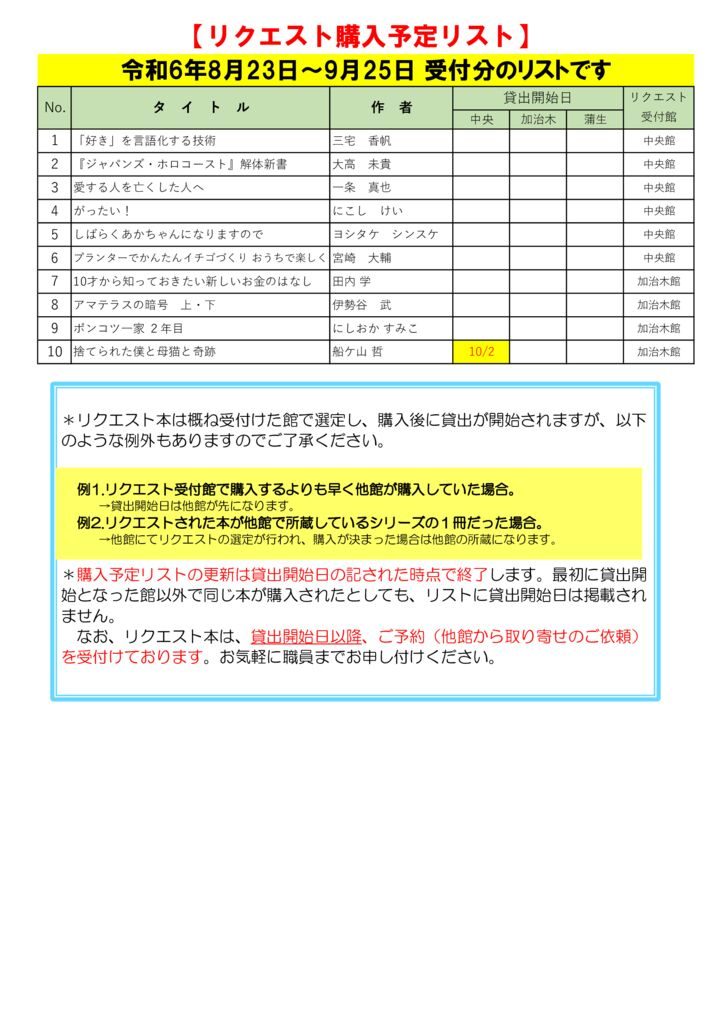 R6.9月選定分(8.23~9.25)※10.9更新のサムネイル