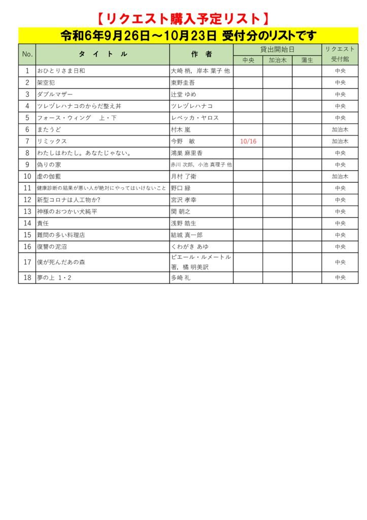 R6.10月選定分(9.26~10.23)のサムネイル