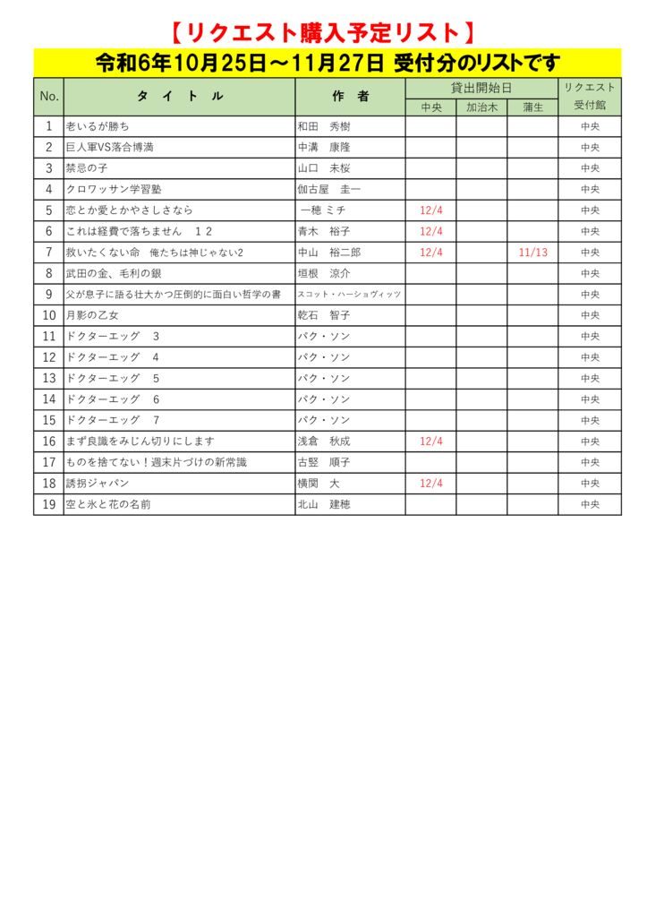 R6.11月選定分(10.25~11.27)※完成のサムネイル