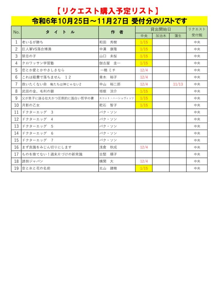 R6.11月選定分(10.25~11.27)※1.9更新のサムネイル