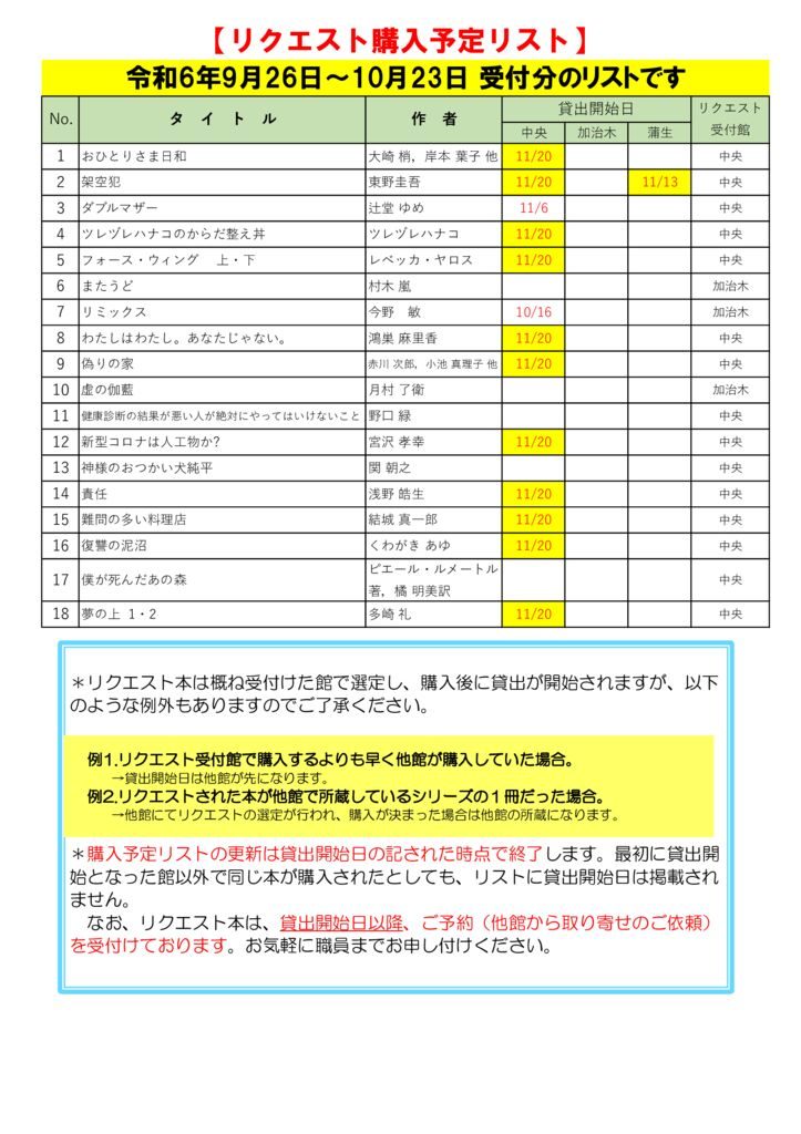 R6.10月選定分(9.26~10.23)※11.15更新のサムネイル