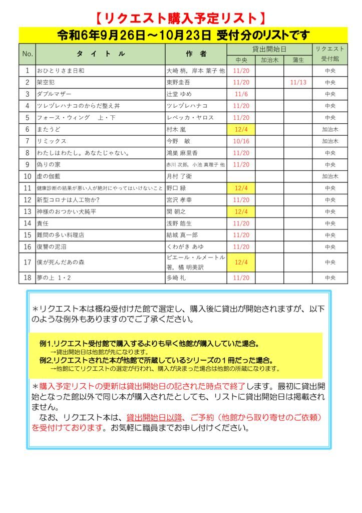 R6.11月選定分(10.25~11.27)※11.29作成のサムネイル