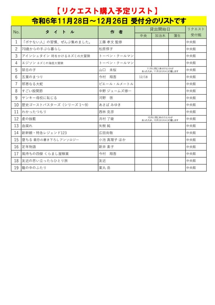 R6.12月選定分(11.28~12.26)※作成中のサムネイル