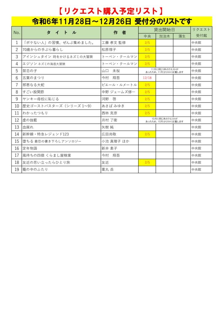 R6.12月選定分(11.28~12.26)のサムネイル