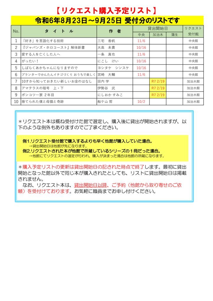 R6.9月選定分(8.23~9.25)※更新終了のサムネイル