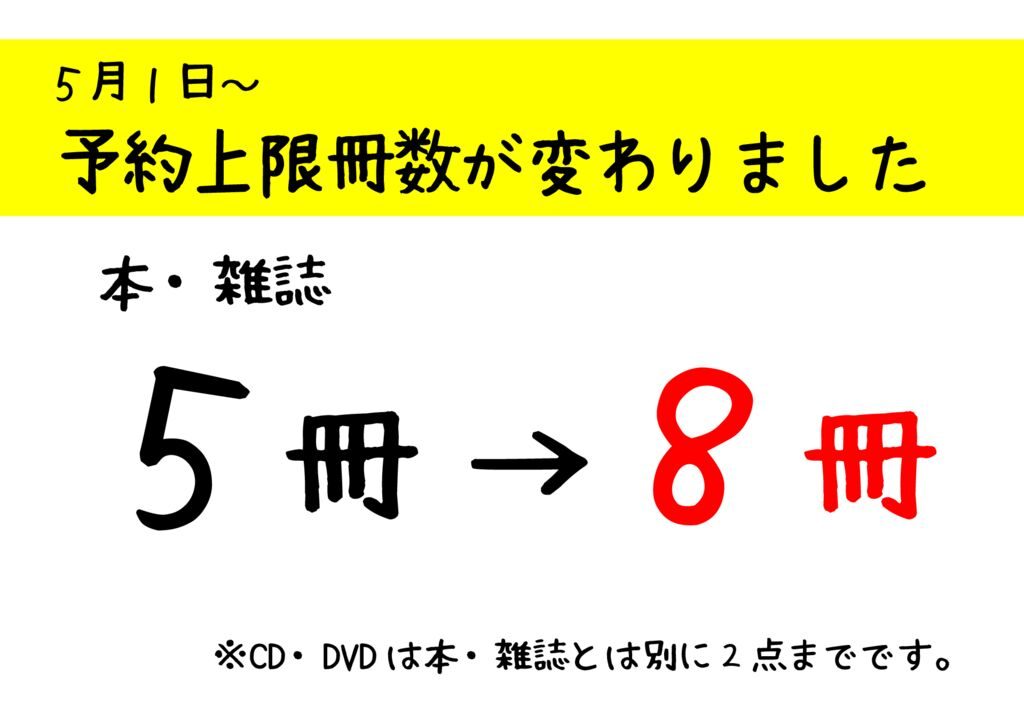予約上限冊数が変わりました2025.4～のサムネイル
