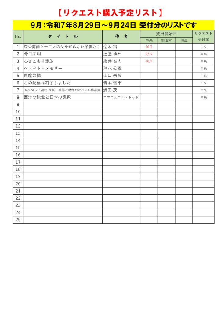 R7.9月選定分(8.29～9.24)のサムネイル