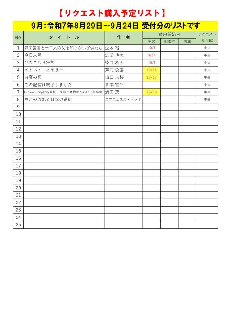 R7.9月選定分(8.29～9.24)のサムネイル
