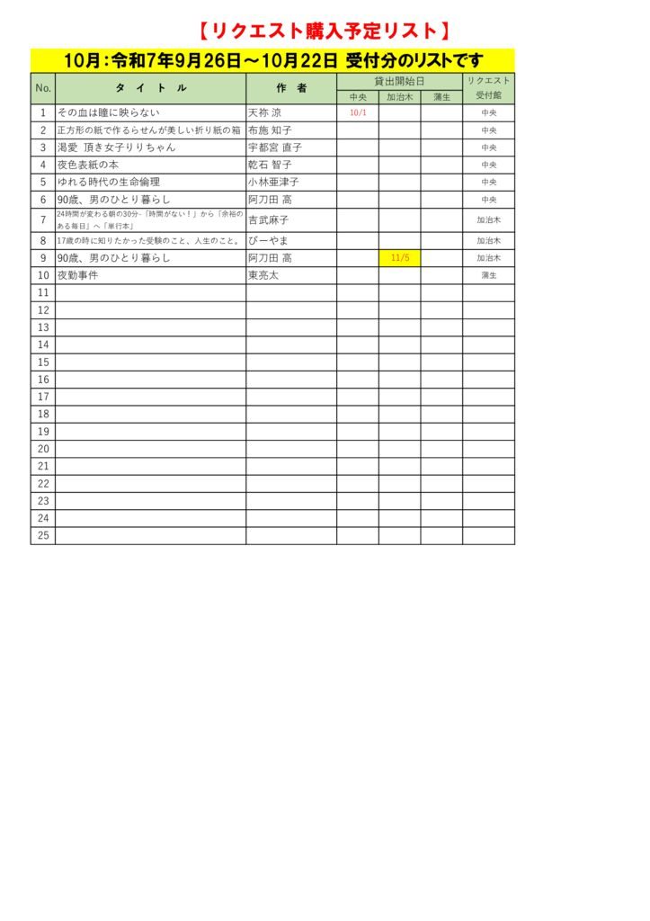 R7.10月選定分(9.26~10.22)のサムネイル