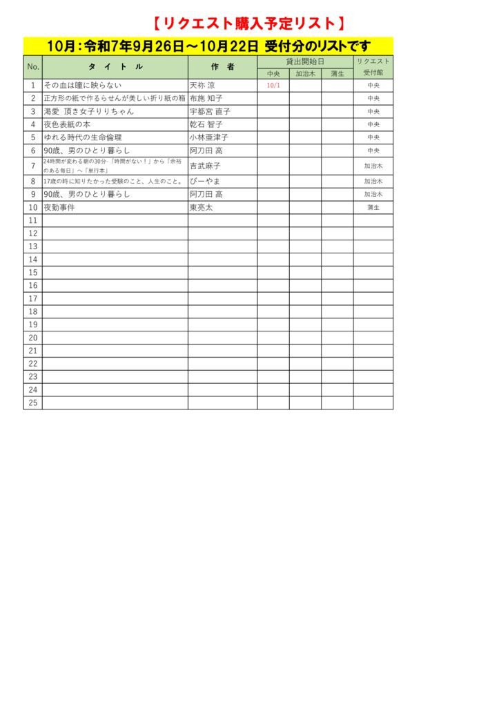 R7.10月選定分(9.26～10.22)のサムネイル
