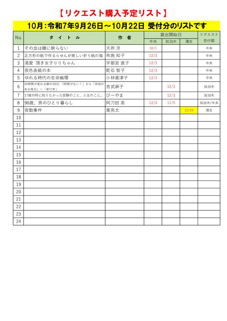 R7.10月選定分(9.26～10.22)※12.19更新のサムネイル