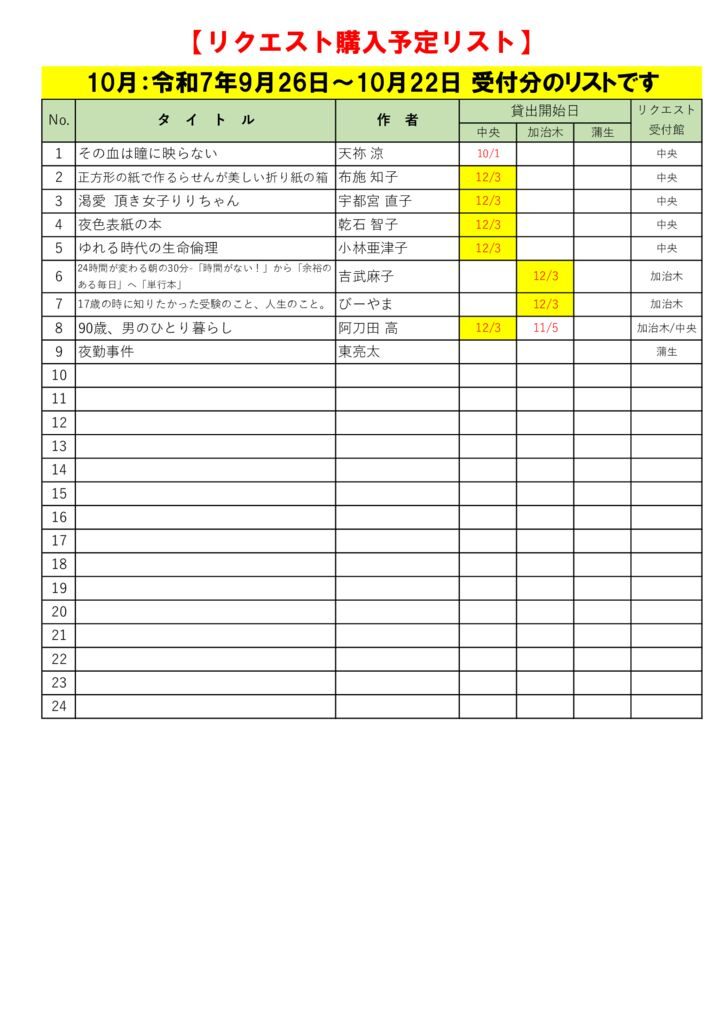R7.10月選定分(9.26～10.22)※11.27更新のサムネイル