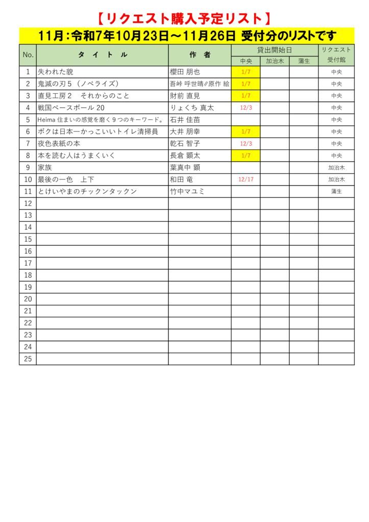 R7.11月選定分(10.23～11.26)※12.26更新のサムネイル