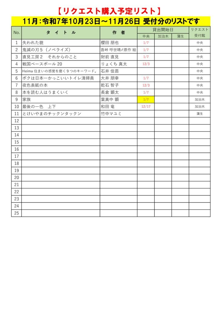 R7.11月選定分(10.23~11.26)※1.6更新のサムネイル