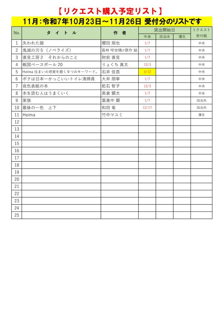 R7.11月選定分(10.23～11.26)※12.12更新のサムネイル
